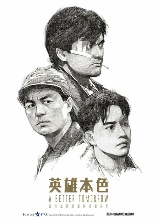 买个假的NSW驾驶证